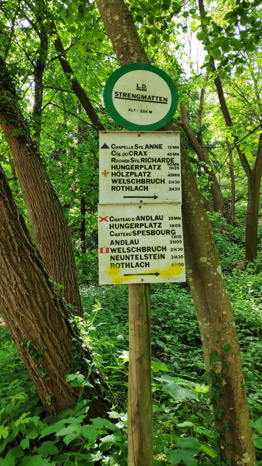 Villa Alsace – Wanderwege